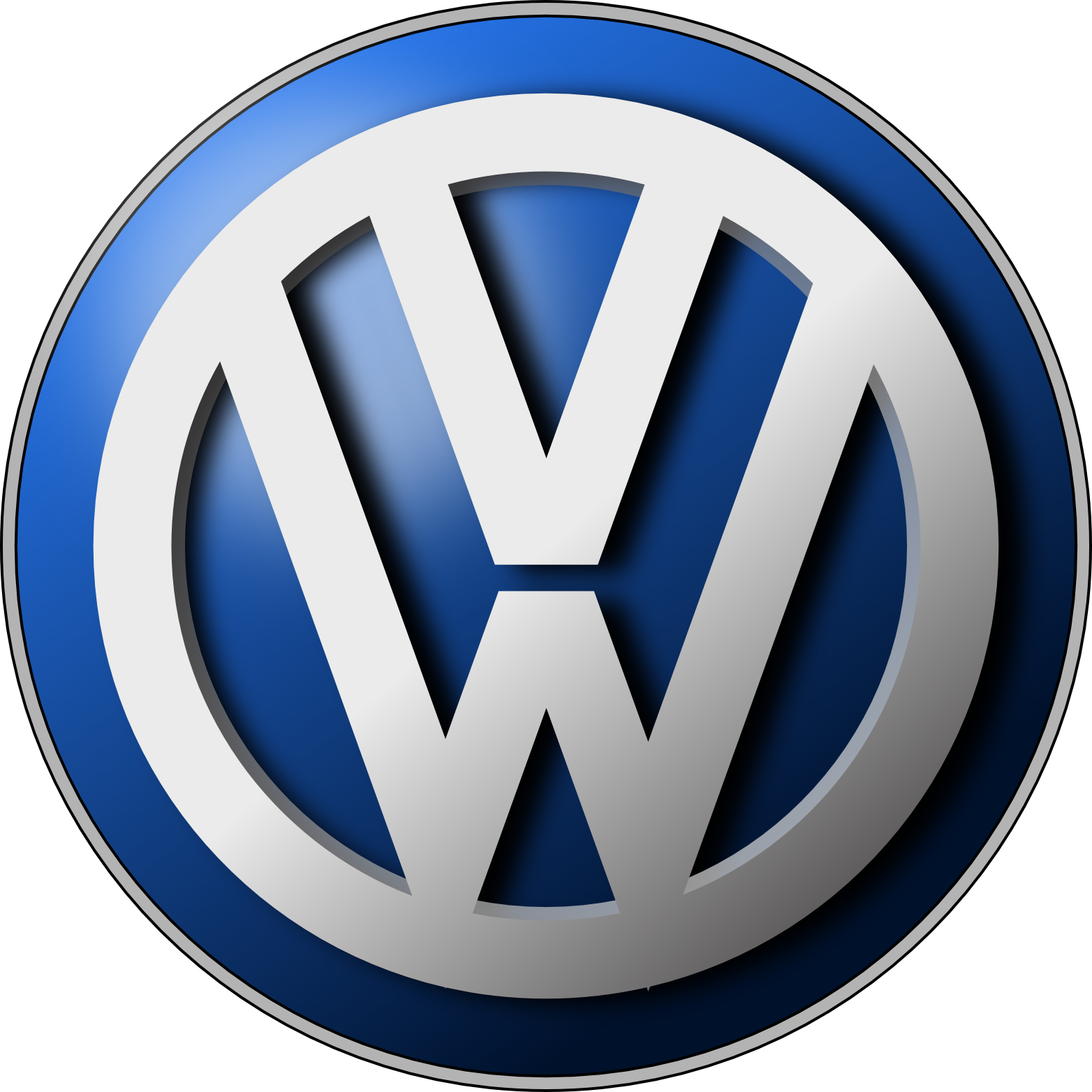 VW
